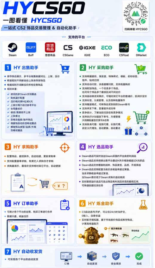 两款游戏全自动搬砖项目，无需人工操作，日入1k ，稳定持续收益，副业赚米必看【揭秘】