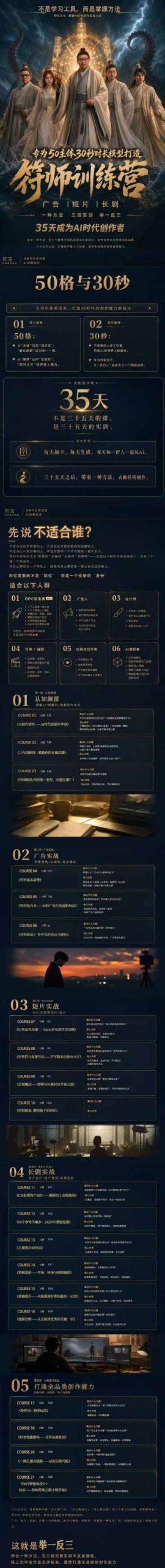 多参宗符师训练营,35天成为AI时代创作者,广告|短片|长剧,一种方法,三段实训,举一反三,打通全品类的创作能力