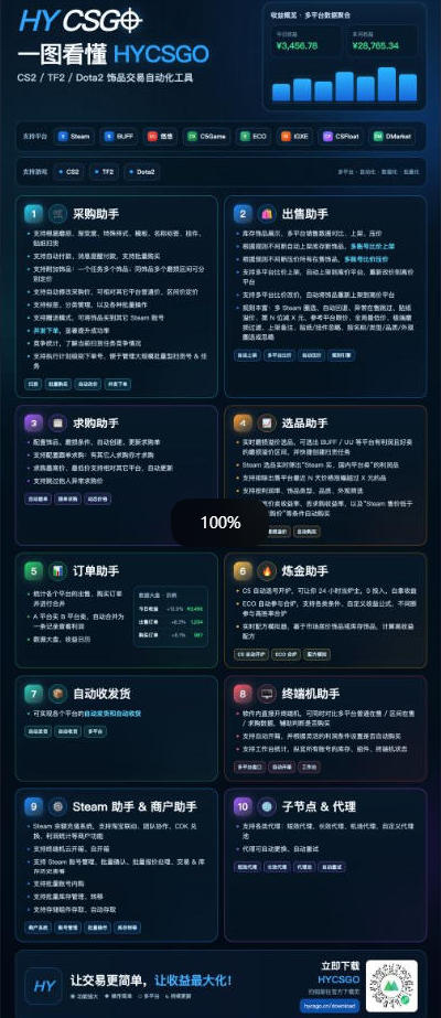 独家稳定运行三年游戏搬砖，轻松日入1k ，空闲时间就能做，长期稳定！【揭秘】