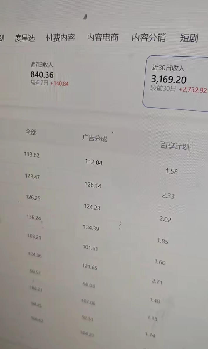 百家号科普类视频项目,过乘风和创作人教学,不需要人工剪辑,单号日入100 可批量矩阵放大