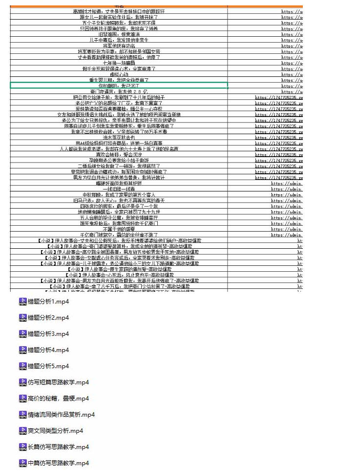 某社群百人拆文付费资源,千本爆款短篇拆解 每日拆文案例 网感训练 原创写作方法 爆款榜单例文等实用技巧(持续更新)